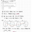 해강고등학교 이미지