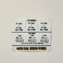 통일초 정문 사거리(1) | [김포 풍무 헬스장] 헨트피트니스 헬스&amp;PT 풍무점 이용 후기