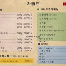 미각54 이미지