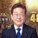 낮잠나무