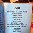 장천루