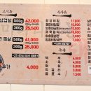 전주미나리 이미지