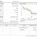 소촌로123번길 이미지