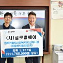 원주의류