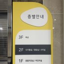 노은도서관 | 리모델링한 노은도서관 리뷰