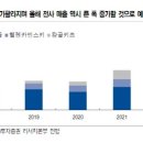 에스제이삼성 이미지