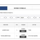 동탄역더샵코너공인중개사사무소 이미지