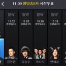 상송슈퍼