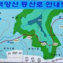 월성체육시설