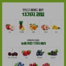 푸른야채과일 - 동작구 상도로 277-1 | 푸른야채과일