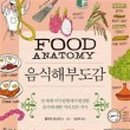 미식도감