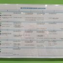 부천시육아종합지원센터-3 이미지