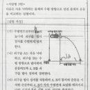 명일여자고등학교 이미지