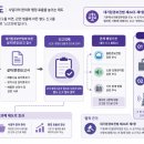 정한이앤씨