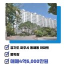 교하동문부동산공인중개사사무소 이미지