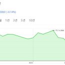 (주)금락 이미지