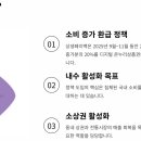 2025 상생페이백 완벽 가이드 30만원 환급 받는 방법부터 신청 꿀팁까지!