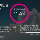 야무지게 마일리지 모으는 방법 : 항공동맹 100% 활용하기 이미지