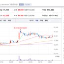 아이에스티 이미지