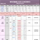 [22.4.26.화] 4월 마지막주 개포동 분위기 및 실거래가 조회 이미지