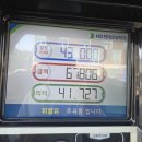 고객사랑주유소 이미지