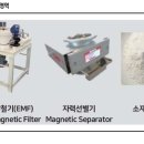 대보상회