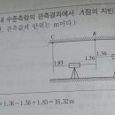 2010년 9월 33번 측량학 지반고 관련 질문드립니다. 이미지