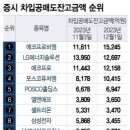 주성에너지 이미지