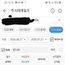 디와이에프앤비 이미지