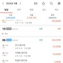 4/6 300가계부 : 잔액 269,810원 이미지