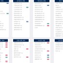 한국직업적성교육연구원 이미지
