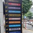 수영성모안과의원 네이버블로그