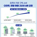 빌리자