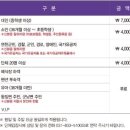 허브내음 네이버블로그