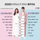 절대남녀 이미지