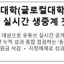 부산교육대학교 교육대학원 | 특성화지방대학(글로컬대학) 성과평가, 유튜브 실시간 생중계 첫 도입