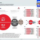 (주)삼지테크 | 6월 3주차 정당 지지율·윤석열 | 동해 석유 탐사 | 김건희 명품백 | 여론조사 꽃·리얼미터