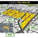 상권 이미지