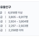 일일모텔 이미지