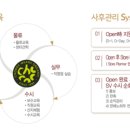 미생물농약전문점 네이버블로그