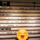 홍미당뉴코아아울렛광명점
