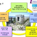 4층바로약국 이미지