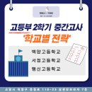 피데스학원 - 고양시 덕양구 충장로 118-23 | 피데스학원