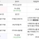 에넥스텔레콤_효성