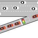 고속도로는 왜 막힐까 ? 이미지