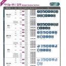 오티콘보청기 이미지