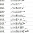 문현기한의원 이미지