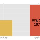 영화금속(주) 이미지
