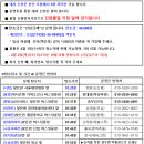 Re: "주작-덕룡 " (4월4일) 좌석 신청하는 곳 이미지