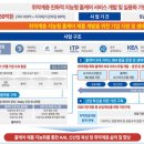 홈케어서비스연구소 이미지